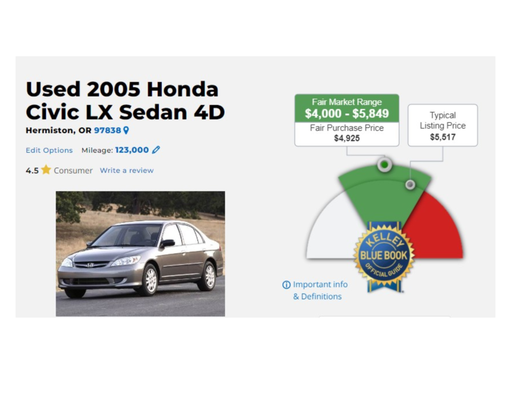 Honda- For Sale